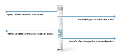 Spray para dormir mejor (Dreams)
